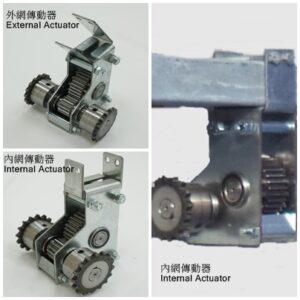 External Actuator&Internal Actuator